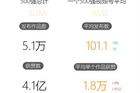 娱乐账号吃瓜,吃瓜群众带你领略幕后风云